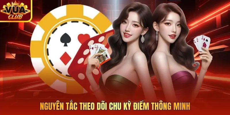 Nguyên tắc theo dõi chu kỳ điểm thông minh